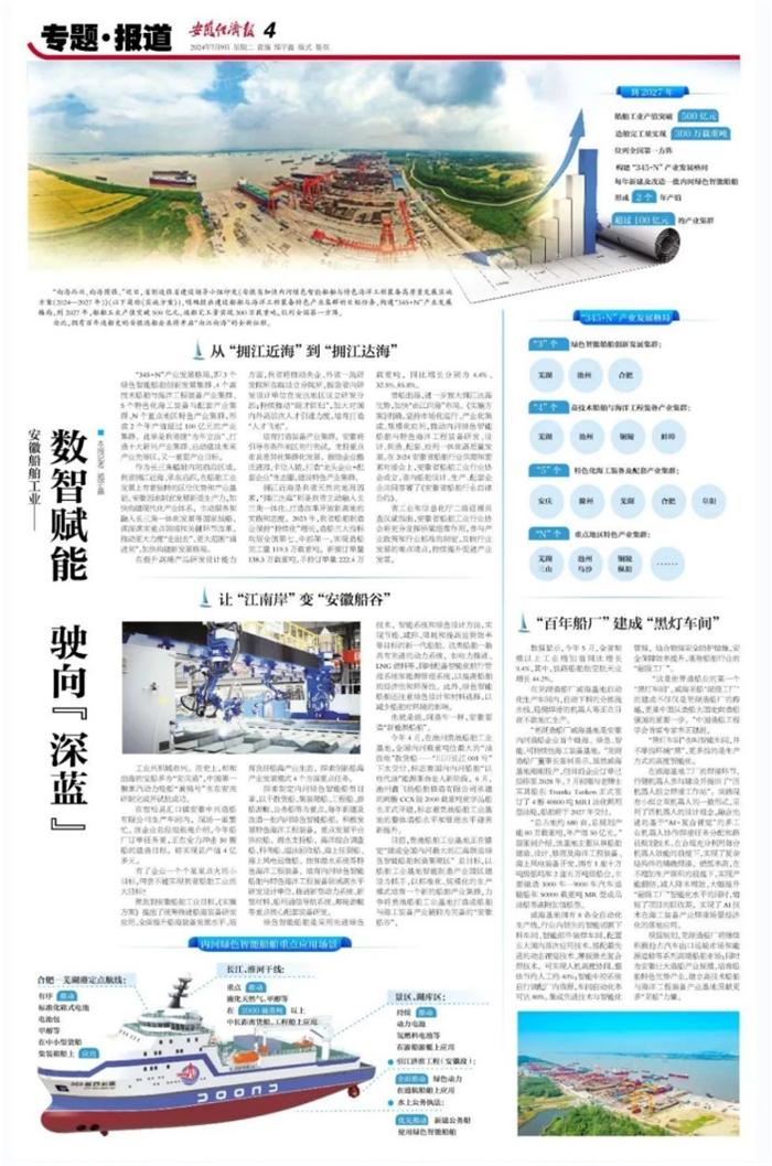 第7頁_公司動(dòng)態(tài)_新聞中心_蕪湖造船廠有限公司