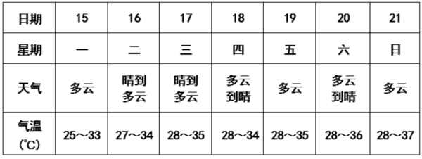 第7頁_公司動(dòng)態(tài)_新聞中心_蕪湖造船廠有限公司